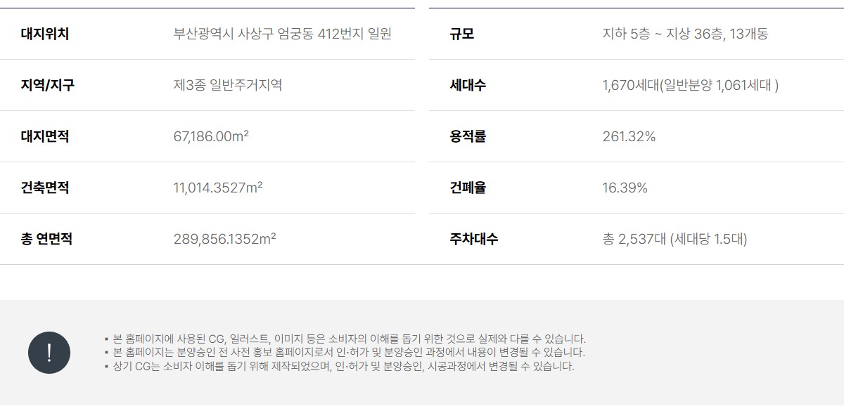 엄궁역_트라비스_코오롱_하늘채_모델하우스_개요2.jpg