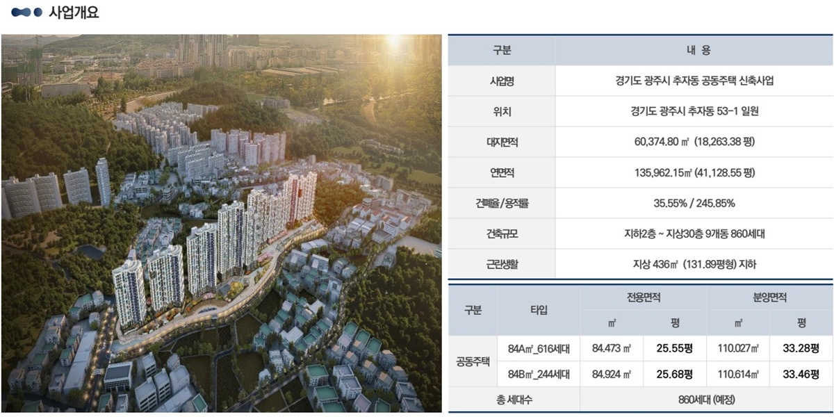 오포_센트럴_에듀포레_민간임대아파트_모델하우스_사업개요.jpg