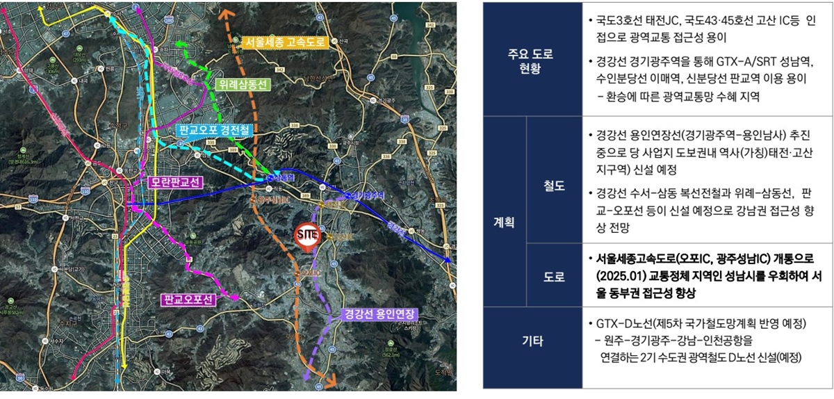 오포_센트럴_에듀포레_민간임대아파트_모델하우스_입지2.jpg